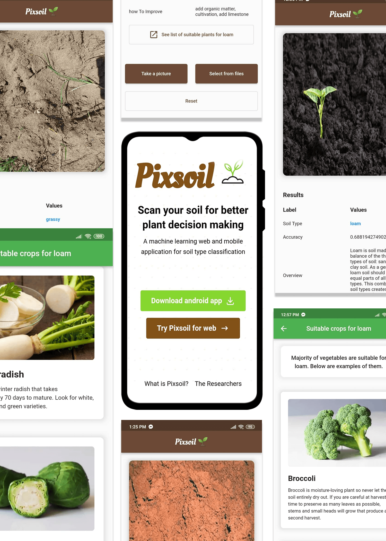 Pixsoil